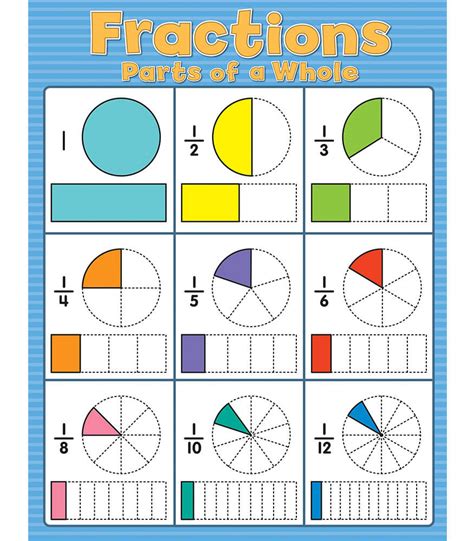 2/3 + 4/5 in fraction